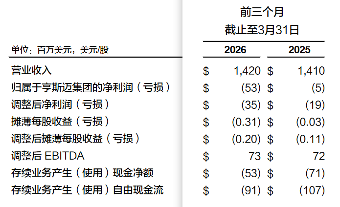 Stake官网-相信品牌力量